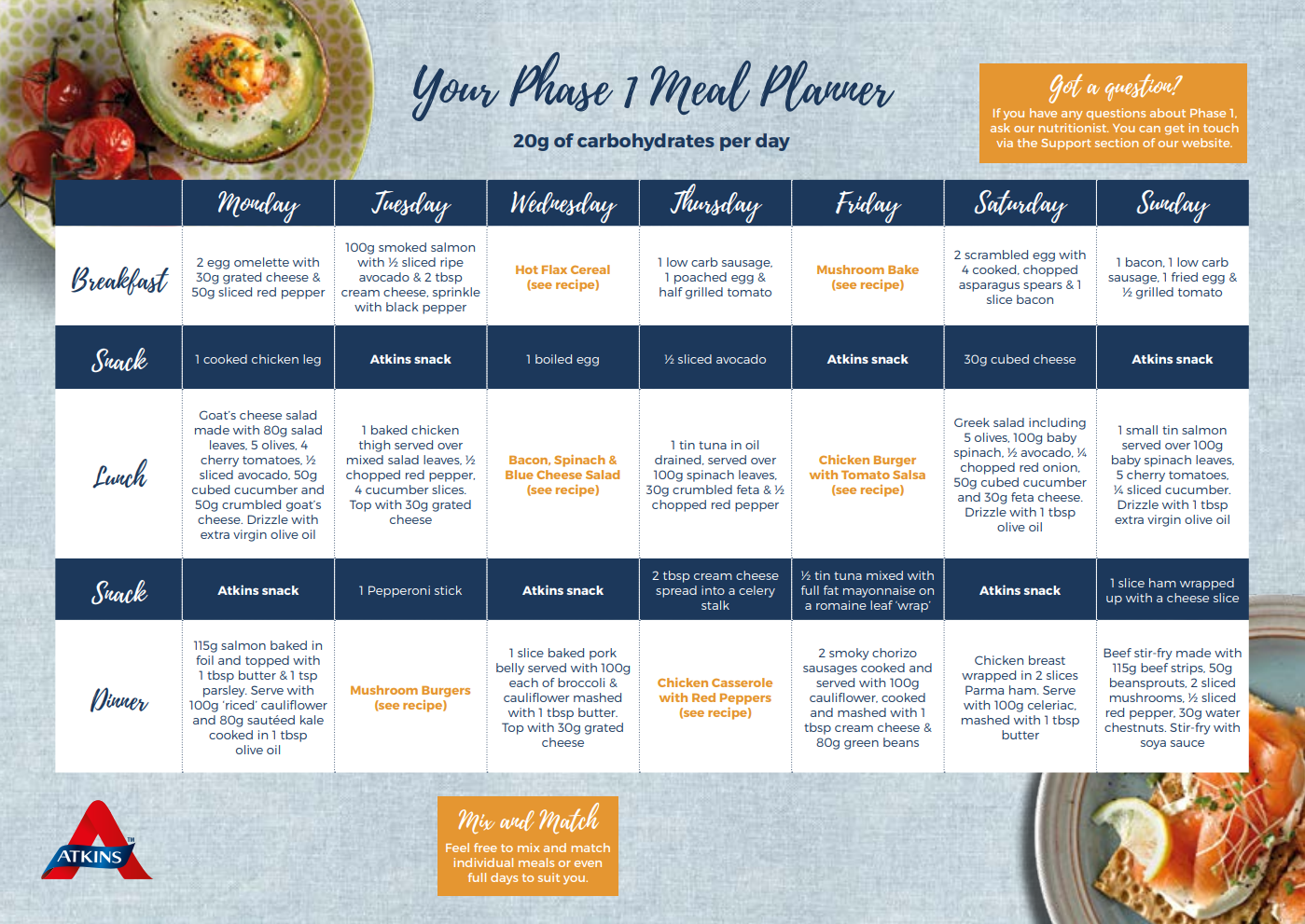 Diet Menu atkins 7 Day Meal Plan Best Culinary And Food